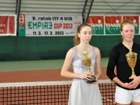 Anna Vrbenská, Magdalena Frechová